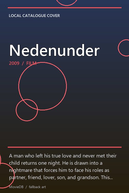 Nedenunder poster