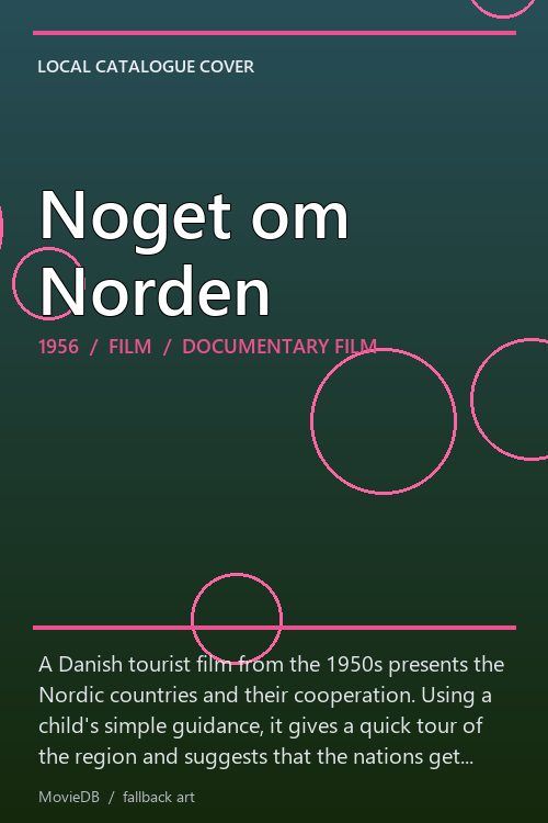 Noget om Norden poster
