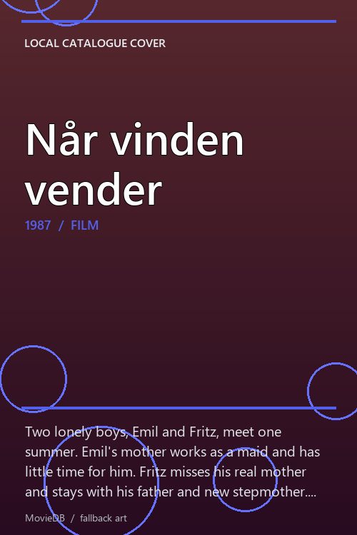 Når vinden vender poster