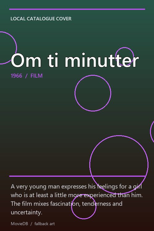 Om ti minutter poster