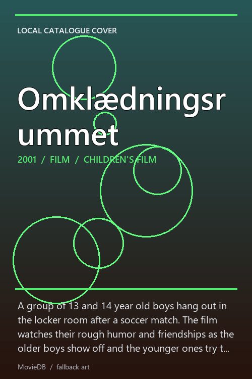 Omklædningsrummet poster