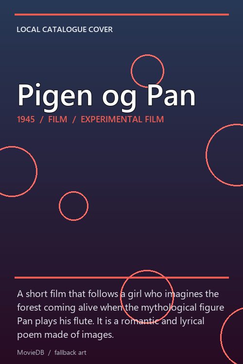 Pigen og Pan poster