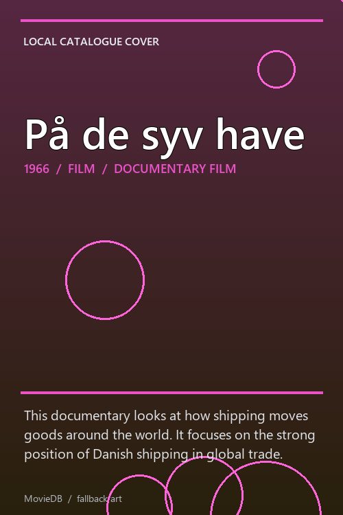På de syv have poster