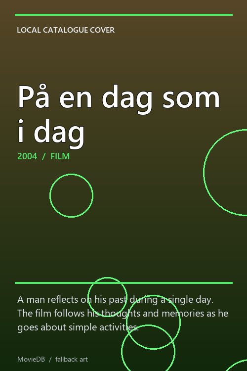 På en dag som i dag poster
