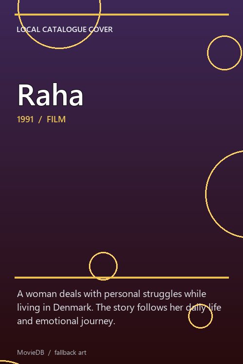 Raha poster