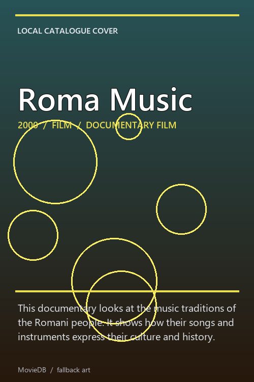 Roma Music poster