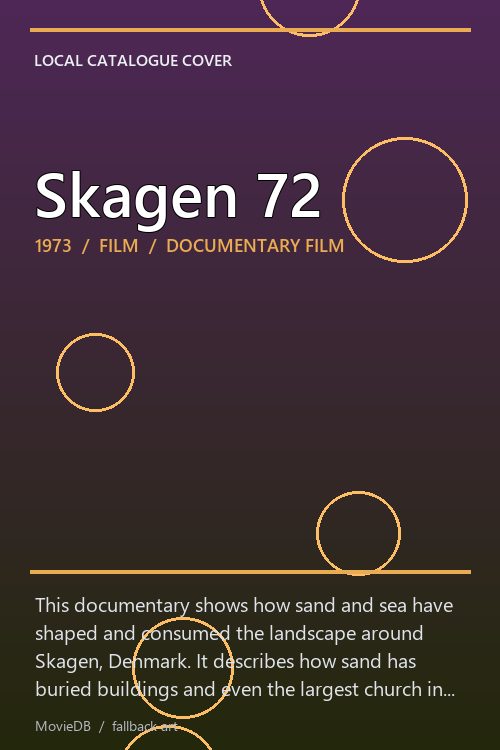Skagen 72 poster