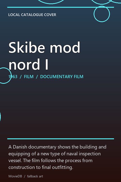 Skibe mod nord I poster