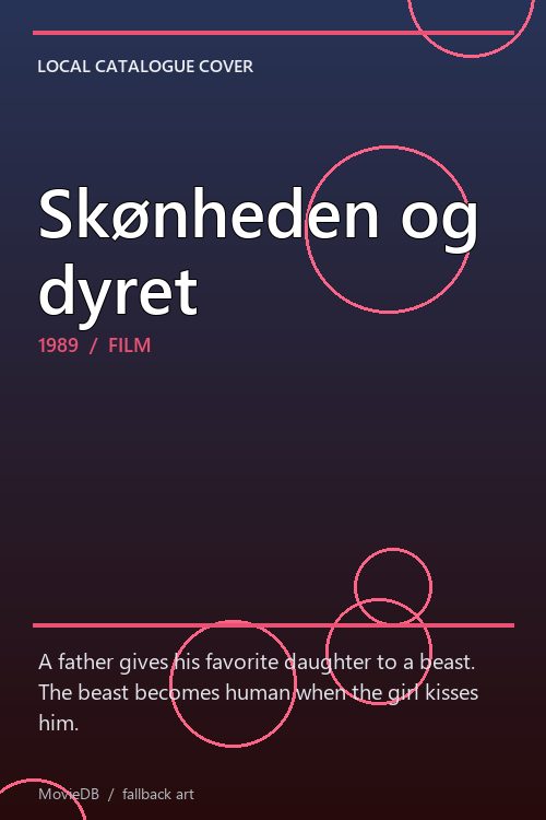 Skønheden og dyret poster