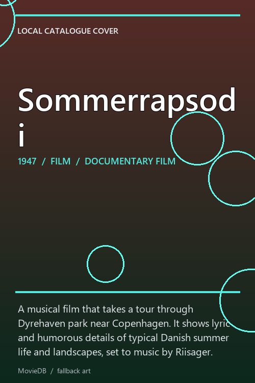 Sommerrapsodi poster