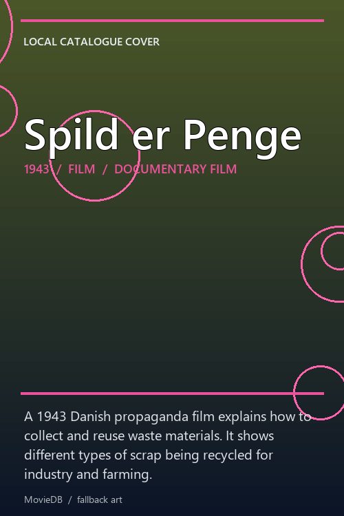 Spild er Penge poster
