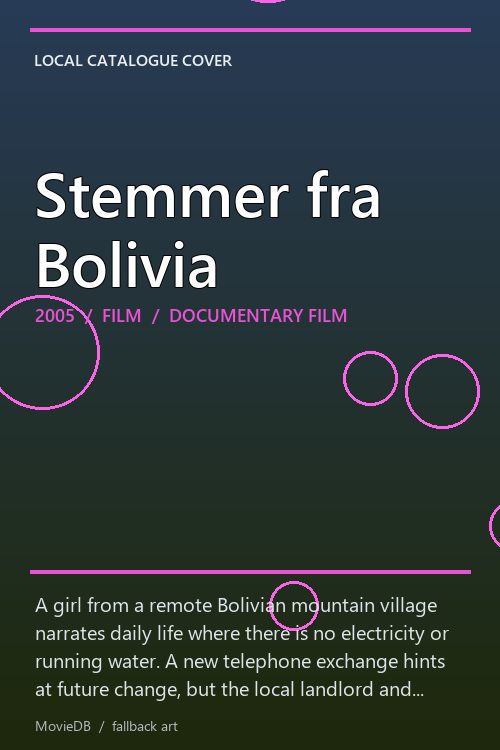 Stemmer fra Bolivia poster