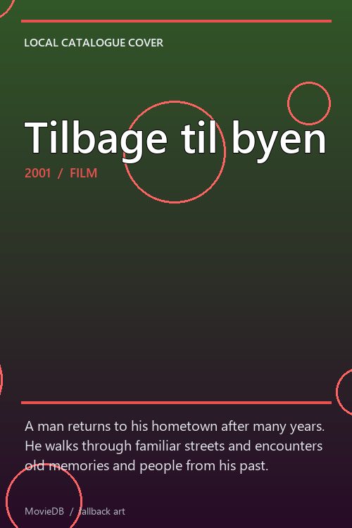 Tilbage til byen poster
