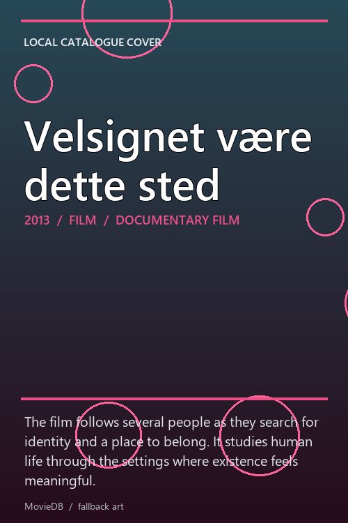Velsignet være dette sted poster