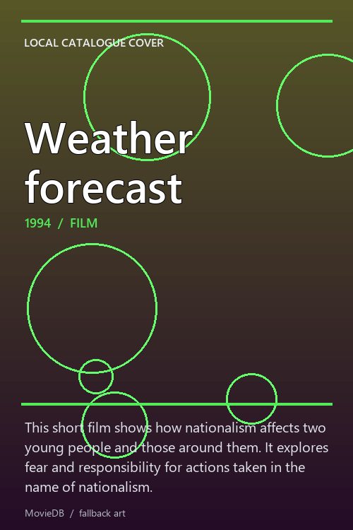 Weather forecast poster