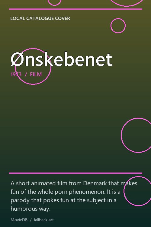 Ønskebenet poster