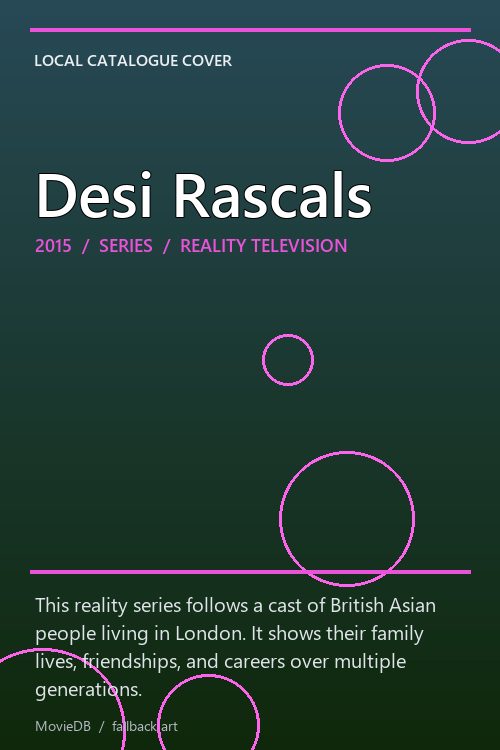 Desi Rascals poster