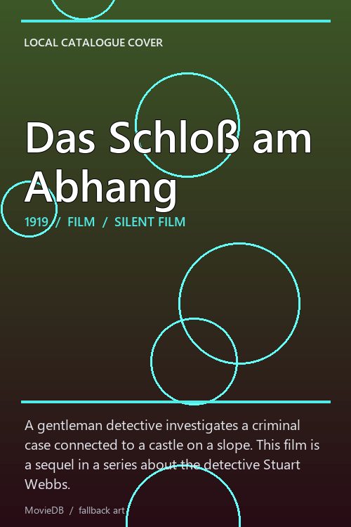 Das Schloß am Abhang poster