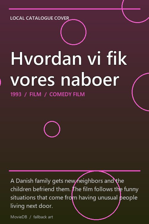 Hvordan vi fik vores naboer poster