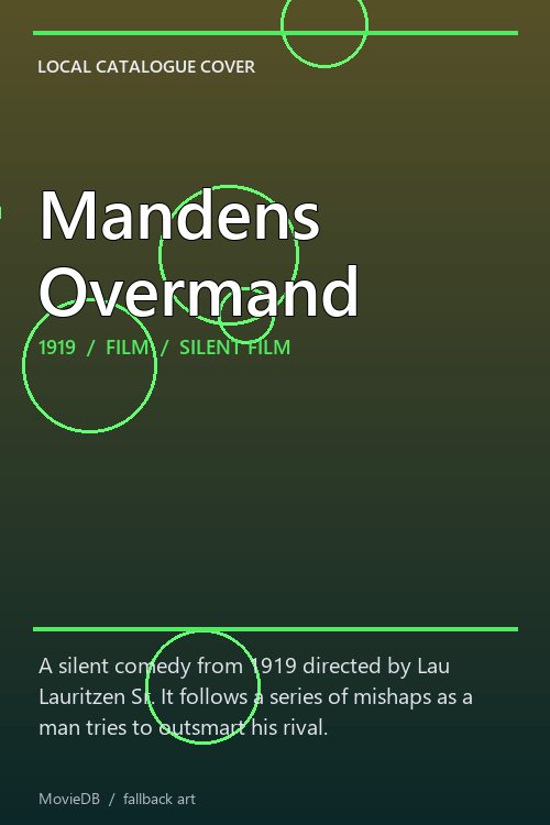 Mandens Overmand poster