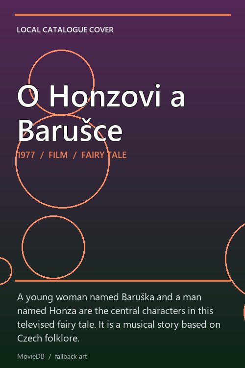 O Honzovi a Barušce poster