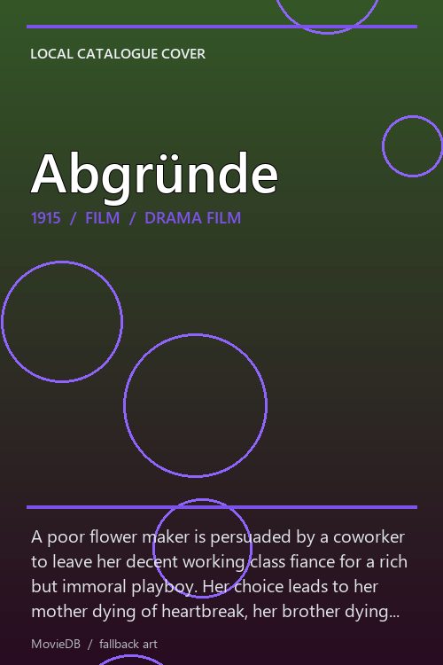 Abgründe poster