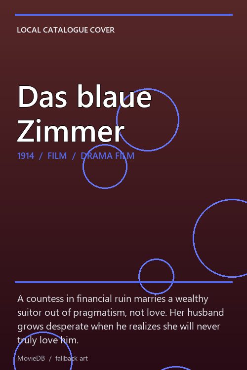 Das blaue Zimmer poster