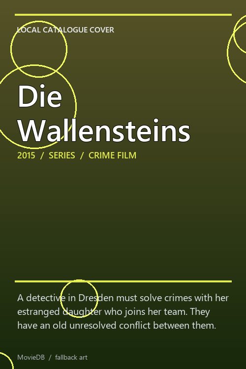 Die Wallensteins poster