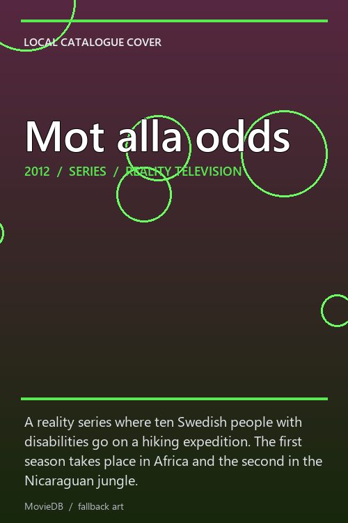 Mot alla odds poster