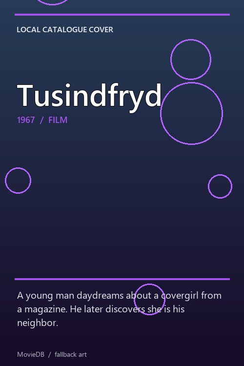 Tusindfryd poster