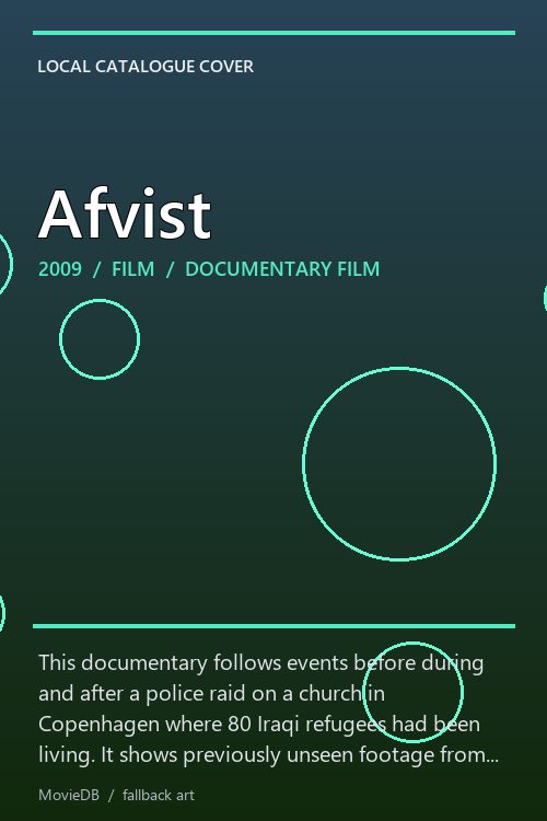 Afvist poster