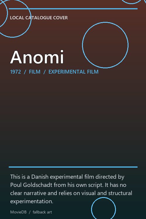 Anomi poster