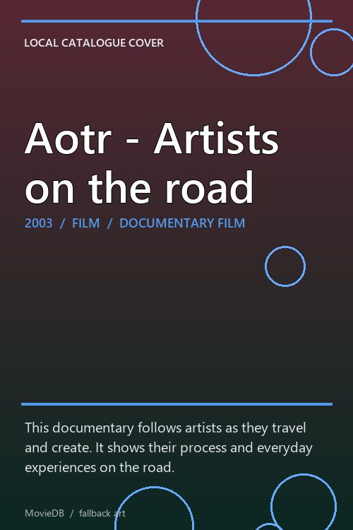 Aotr - Artists on the road poster