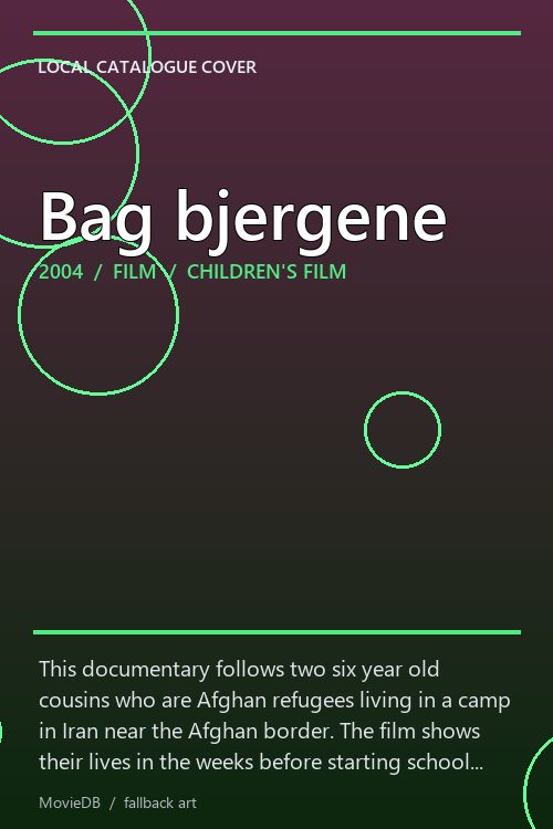 Bag bjergene poster