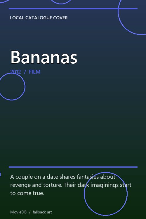 Bananas poster