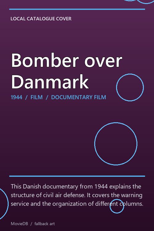 Bomber over Danmark poster