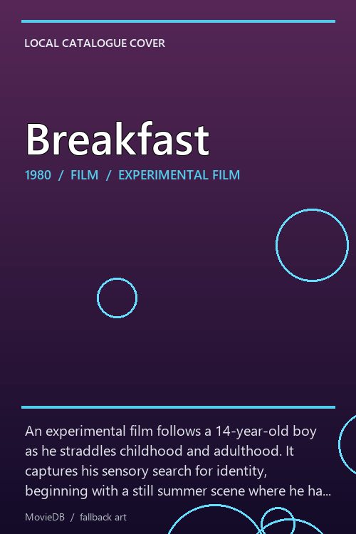 Breakfast poster