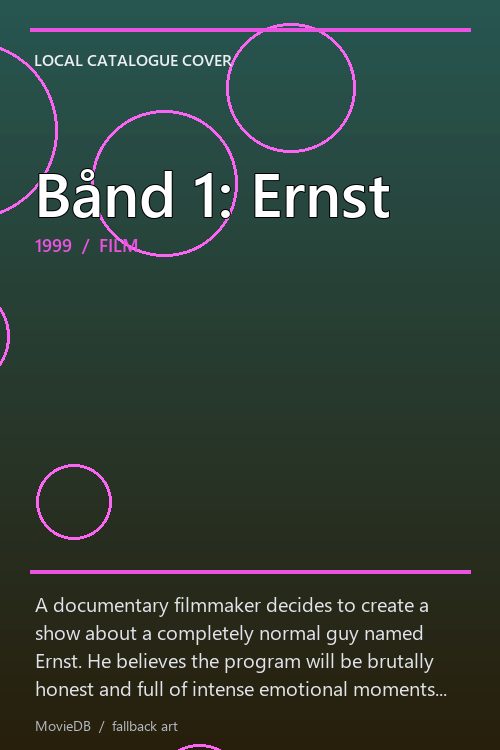 Bånd 1: Ernst poster