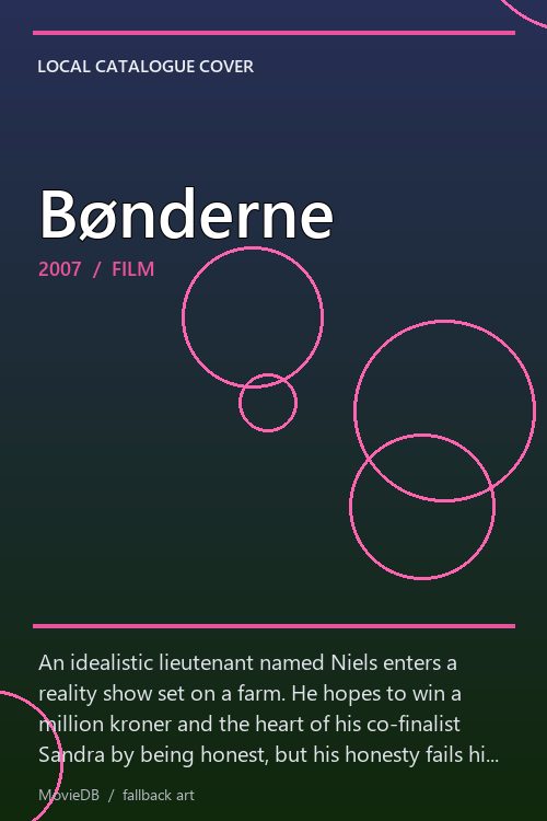 Bønderne poster