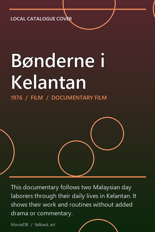 Bønderne i Kelantan poster