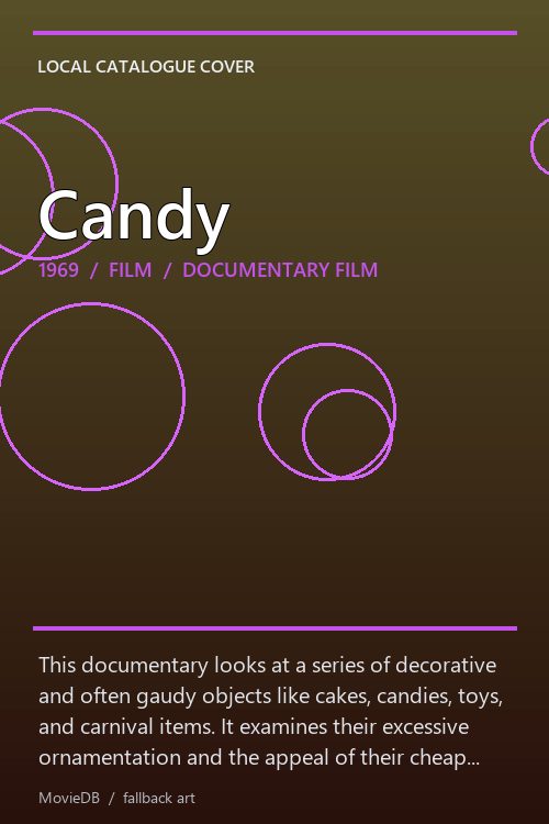 Candy poster