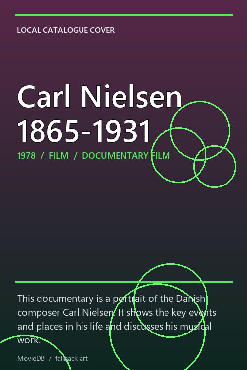Carl Nielsen 1865-1931 poster
