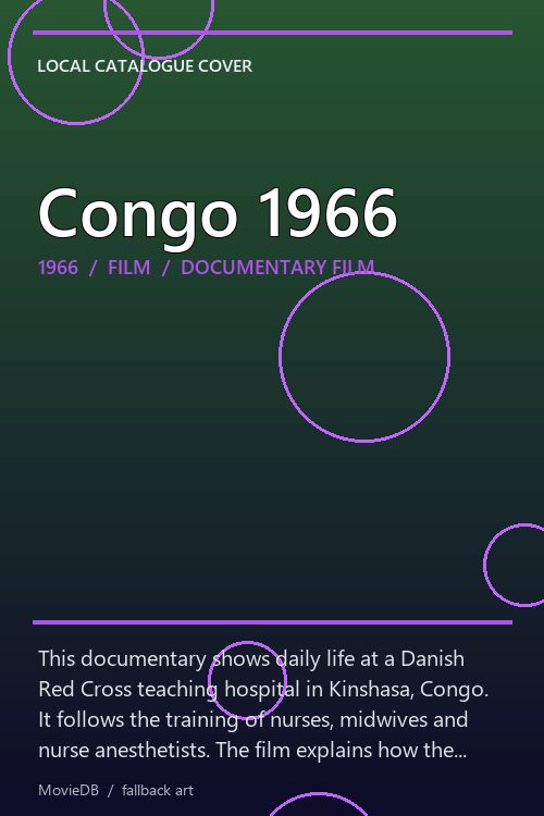 Congo 1966 poster