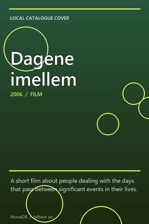 Dagene imellem poster