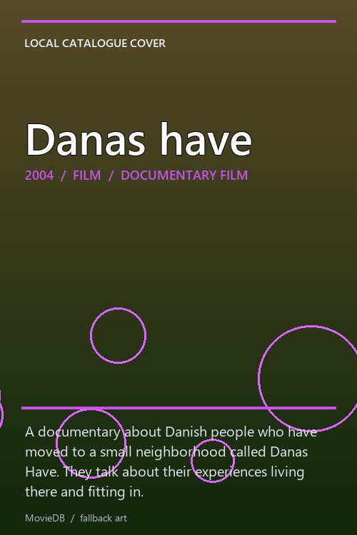 Danas have poster