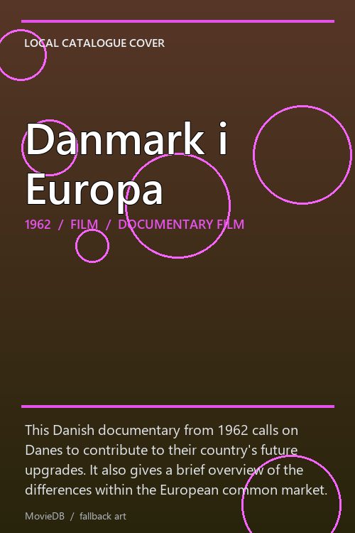 Danmark i Europa poster