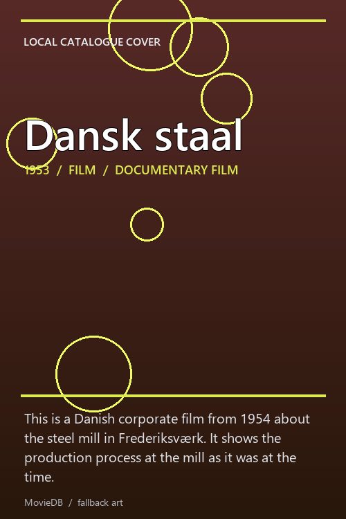 Dansk staal poster