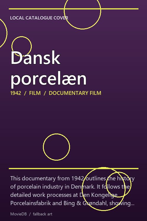 Dansk porcelæn poster