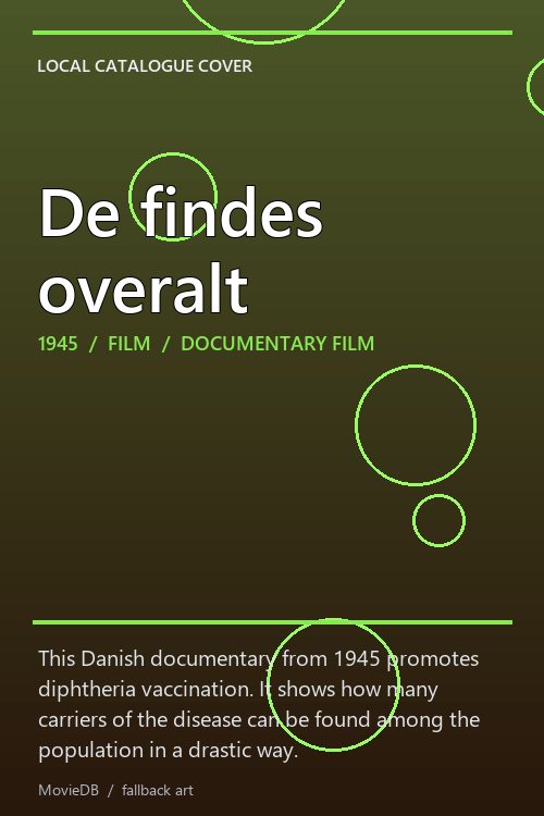 De findes overalt poster