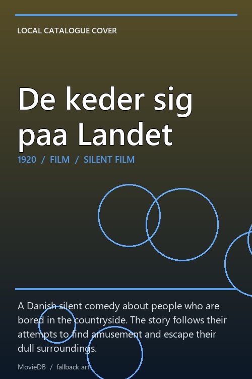 De keder sig paa Landet poster